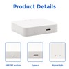 Smart Home Gateway: Connection Device for All Großcat Bluetooth Recessed
