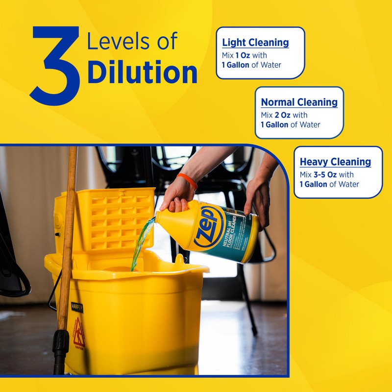 Zep Neutral pH Floor Cleaner. 1 Gallon (Case of 4)