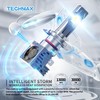 TECHMAX H7 Fog Light Bulb, Small Design 300% 6500K Xenon