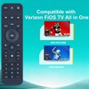 RETROSUN Voice Replacement Remote Control for Verizon FiOS TV All