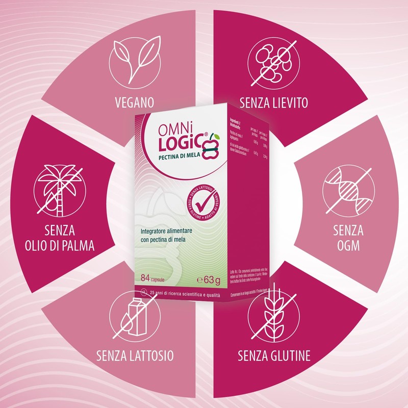 OMNi LOGiC Apple Pectin 180 Capsules