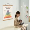 ZTGDA Mental Health Poster,Therapy Tools, Psychologist Office Decor,Counseling Studio Must