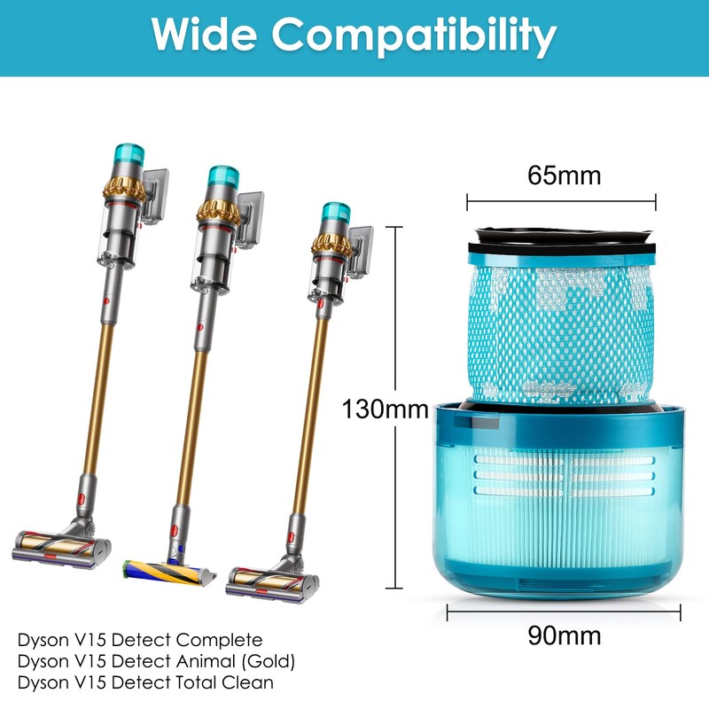 (5 Pieces) Replacement Filter for Dyson V15 Detect Complete, V15