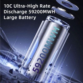 Bewinner X64 Electric Air Blower - 64mm Mini Jet Dry Fan with Instantaneous Thrust 1400g, 4000mAh Portable Cordless Leaf Blower for Patio Cleaning, Car Washing