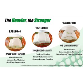 PotatoLife Plastic Mesh Fence Safety Fence, 4'x100' Roll with 100 Zip Ties, Resuable Temporary Netting for Garden Fencing, Construction, Snow Fencing, Animal Barrier, Poultry, Deer, Patio, Orange