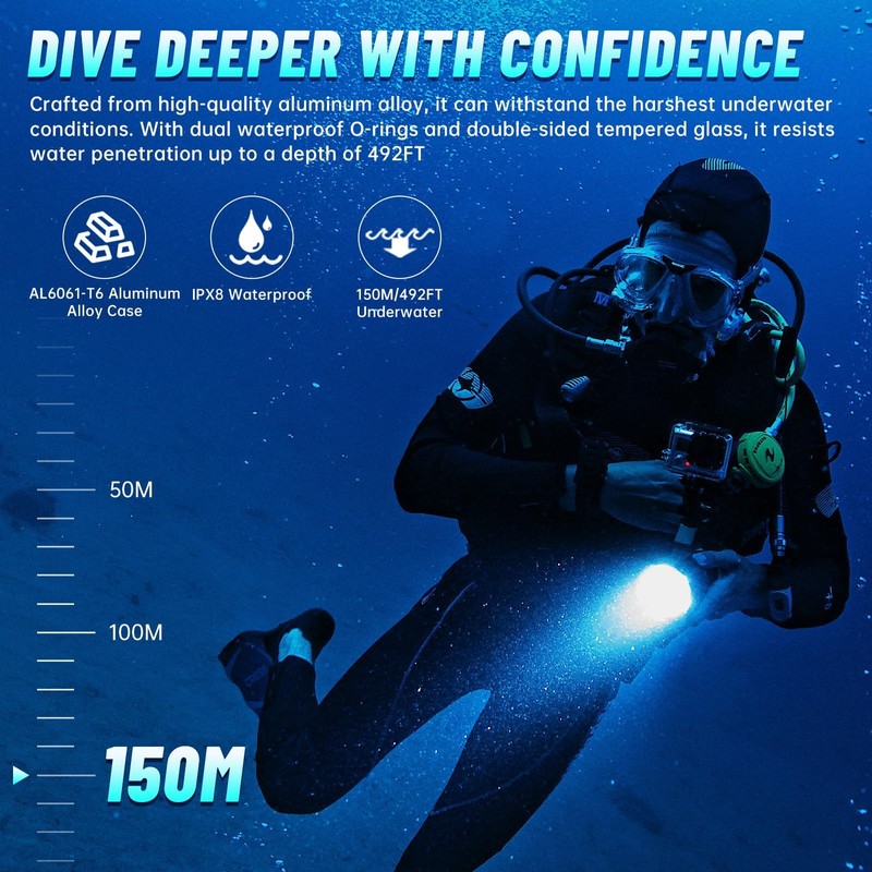Wurkkos WK20S Scuba Diving Flashlight,2000 Lumen Dive Flashlight 363M Long
