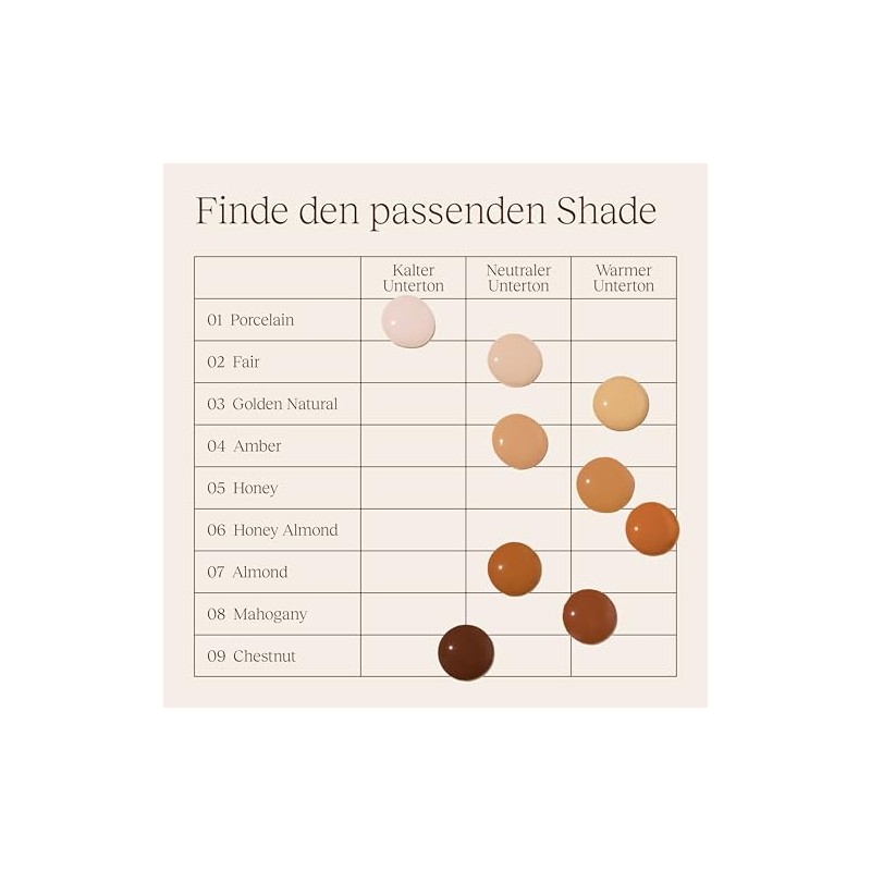 Wonder Foundation Serum - Make Up Gentle Coverage | All