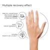 Anti Aging Hand Cream For Dry, Cracked Skin & Working