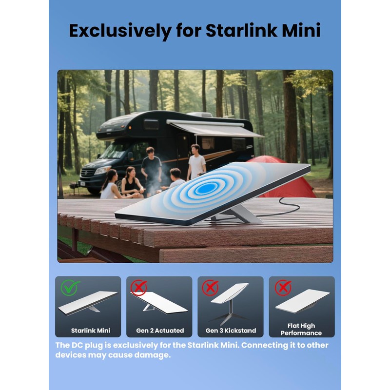 SegurVelo Starlink Mini O Ring to DC Connecters Extension Cable,