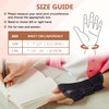 Wrist Thumb Spica Support Brace, Carpal Tunnel Wrist Splint, Night