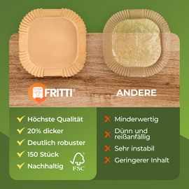 FRITTI® Baking Paper for Hot Air Fryer, Pack of 150, DEKRA Tested 16-20 cm Square Hot Air Fryer Accessories Paper for Airfryer 2-5L