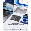 JOYEKY Wireless Number Pad Bluetooth 5.0 & 2.4G Portable Number