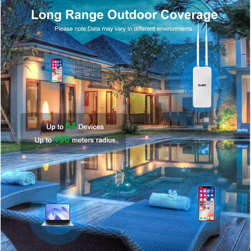 KuWFi Dual Band Outdoor WiFi Extender Booster Wireless Access Point
