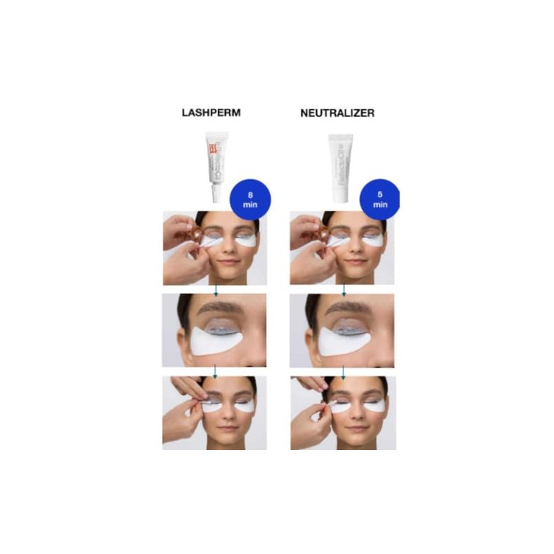 RefectoCil Brow & Lash Perm + Neutralizer 3.5ml