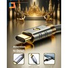 Co2 DisplayPort to DisplayPort DP 1.4 8K/60Hz, 4K/120Hz, 2K/240Hz, Full