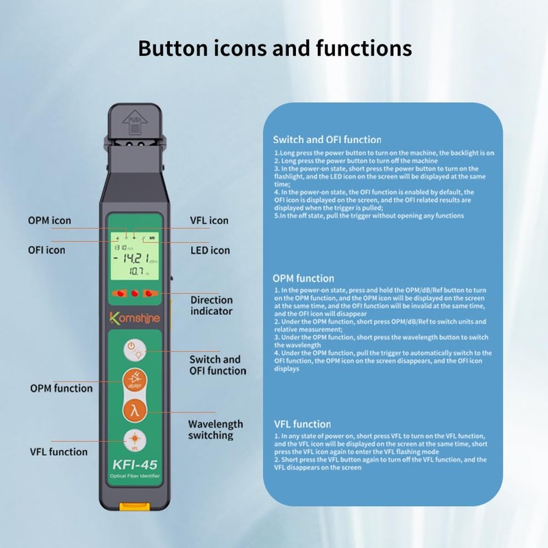 Optical Fiber Identifier Komshine KFI-45 Suit for 0.25/0.9/2.0/3.0mm Fibers, Testing
