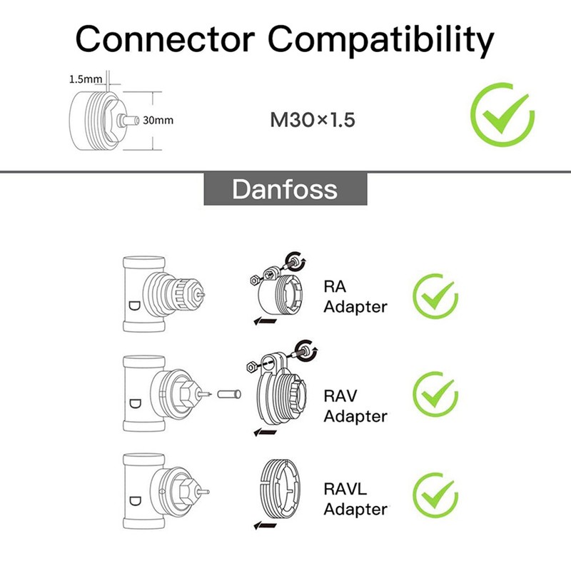 Thermostatic Radiator Valve for ZigBee 3.0 Smart Thermostat Temperature Controller