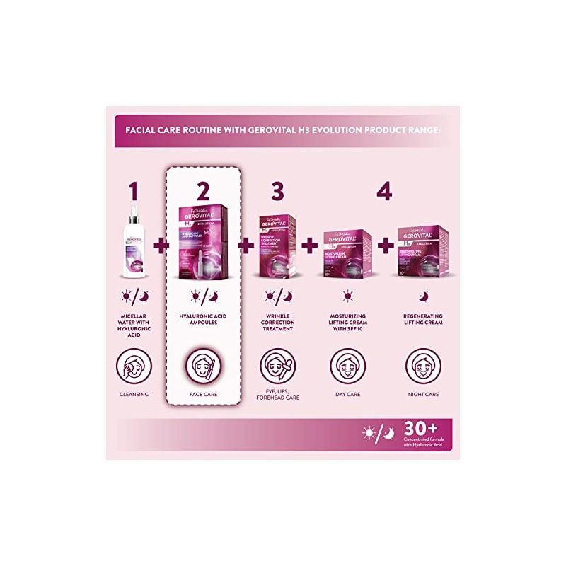GEROVITAL H3 EVOLUTION Hyaluronic Acid Ampoules with Superoxide Dismutase for