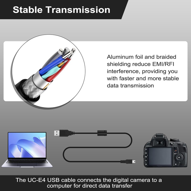 Gneinour UC-E4 USB Cable Compatible with Nikon D40 D40X D50