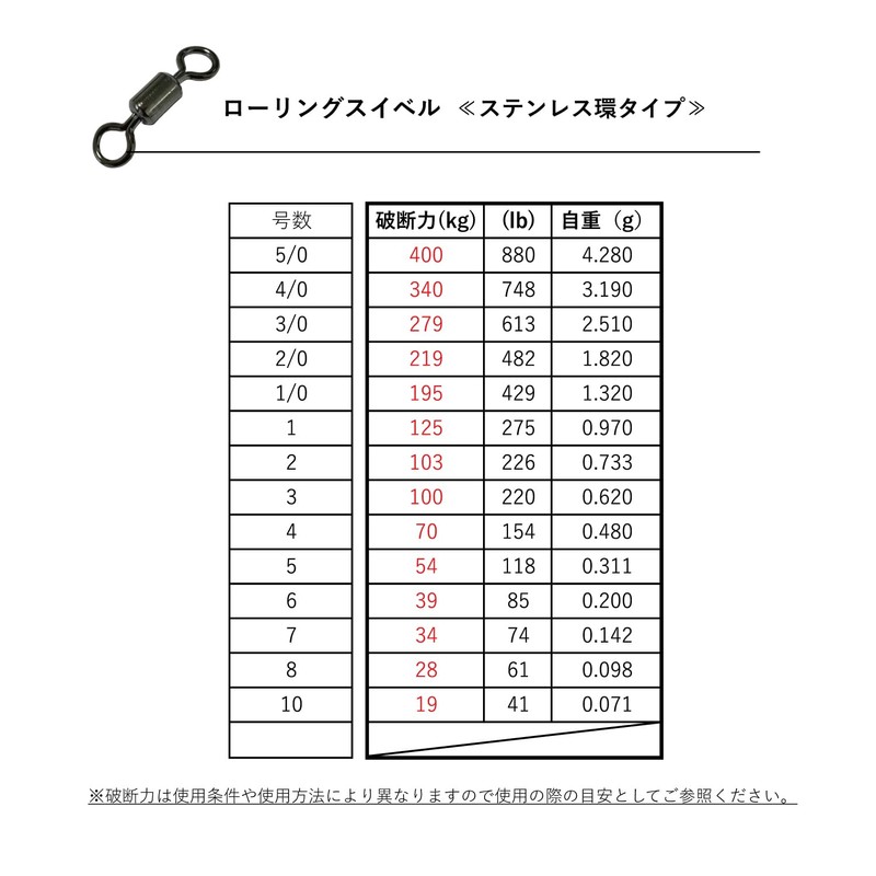 50 Pieces, Made in Japan, Stainless Steel Ring, Swivel, Sarkan,