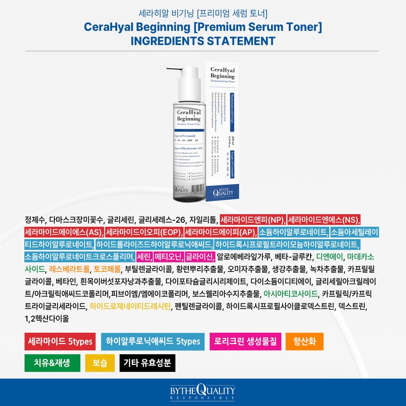 By the Quality Cerahy Al Beginning Serum Toner 200ml /