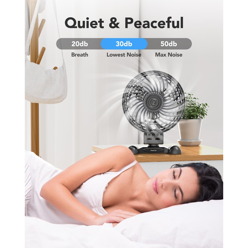 AaoLin USB Desk Fan, Table Fan with CVT Variable Speeds,