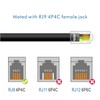 NECABLES 2Pack 6 Inch Short RJ9 Cable 4P4C Phone Cord