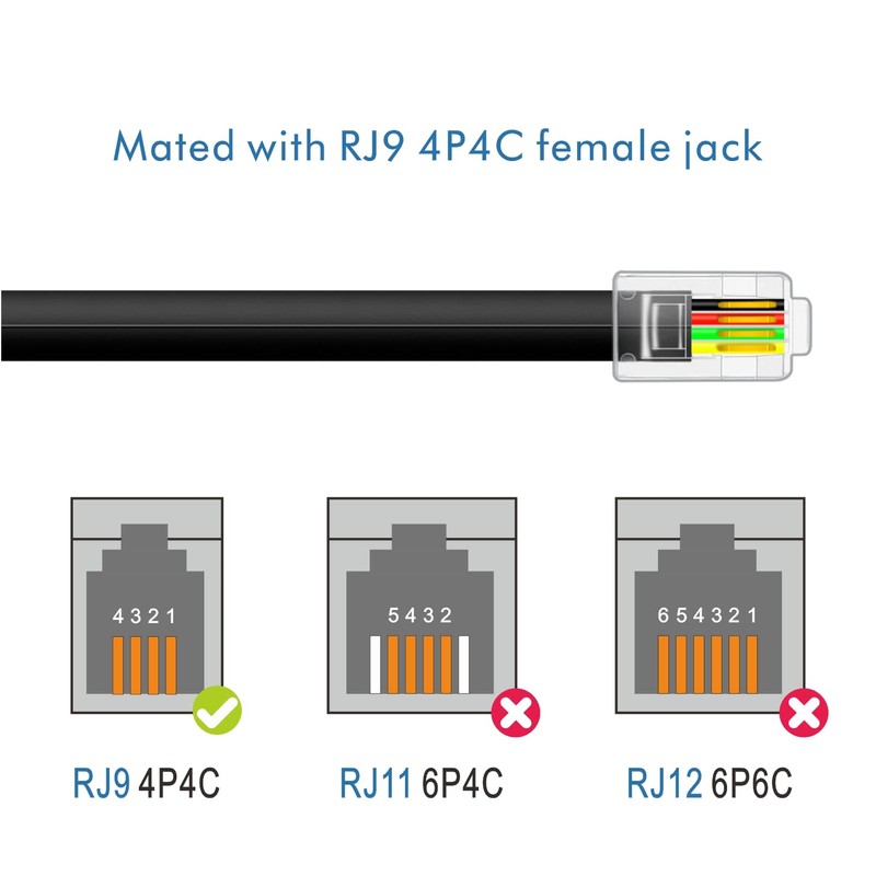 NECABLES 2Pack 6 Inch Short RJ9 Cable 4P4C Phone Cord