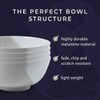Melamine Serving bowls | Extra Durable Melamine Pasta, Salad Bowl