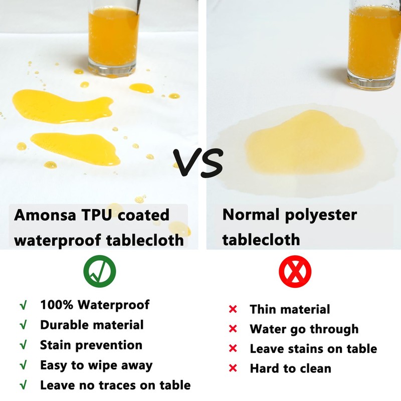 Amonsa Small Square Tablecloth 36 x 36 inch for 2-4