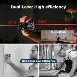 CIGMAN Dual Laser Measuring Tool, 393ft/120M Bilateral Laser Measurement Tool, Rechargeable Laser Measure with M/in/Ft 6 Units, Backlit LCD Display, Angle Sensor, Pythagorean Mode, Area and Volume