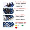 Youmile 1PACK Convert Module CP2102 USB To TTL485 232 USB