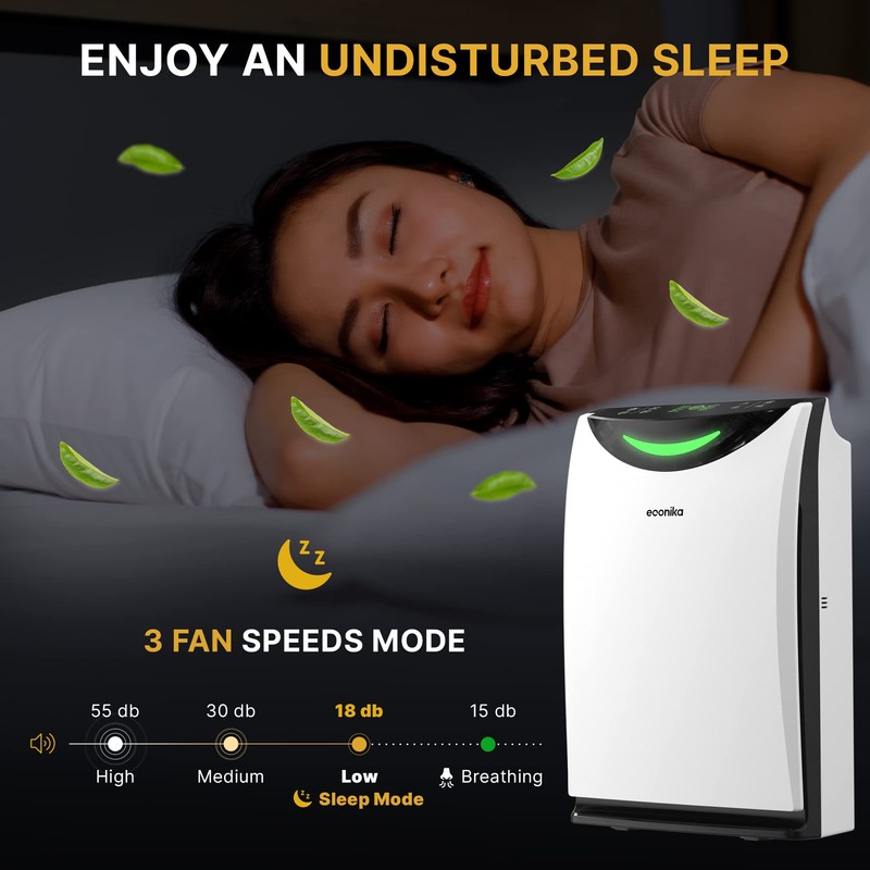 ECONIKA Original Replacement Filter for Smart True HEPA 4 in