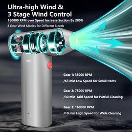 Carforu Compressed Air Duster, 3-Gear Adjustable 160000 RPM Electric Air Duster, Rechargeable Cordless Air Blower for Keyboard, Outdoors, Car, Home (Silver Grey)