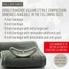 MillerMed Israeli Compression Bandage Vacuum Sealed to Effectively Stop/Reduce Blood