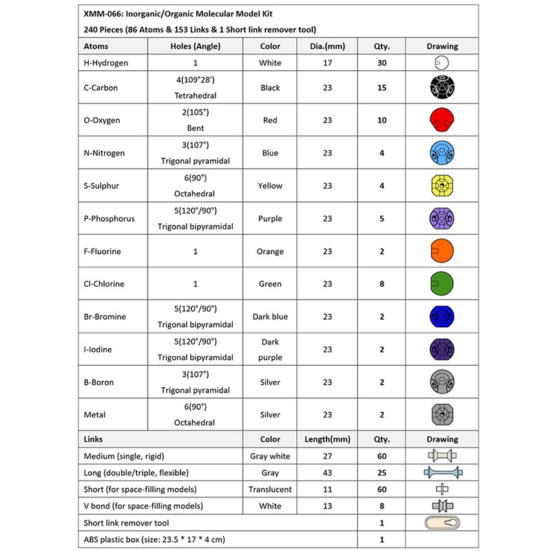 240 pcs Molecular Structure Models Molecular Models School Teaching Instruments