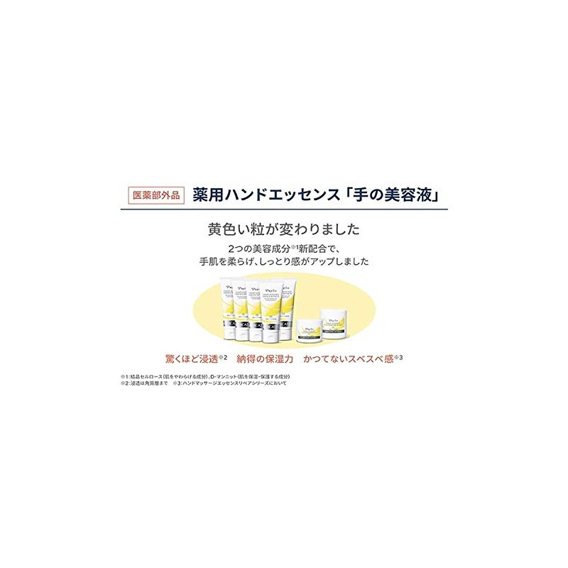 Papilio 2021 Renewal Hand Massage Essence Repair SS L Size