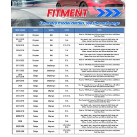 Brake Pads And Rotors Kit Compatible With 2006-2022 Dodge Charger, 2009-2022 Challenger, Rear Automotive Replacement Brake Kits 53021 D1057A-8495 Drilled And Slotted Rotors 320mm(12.6in)