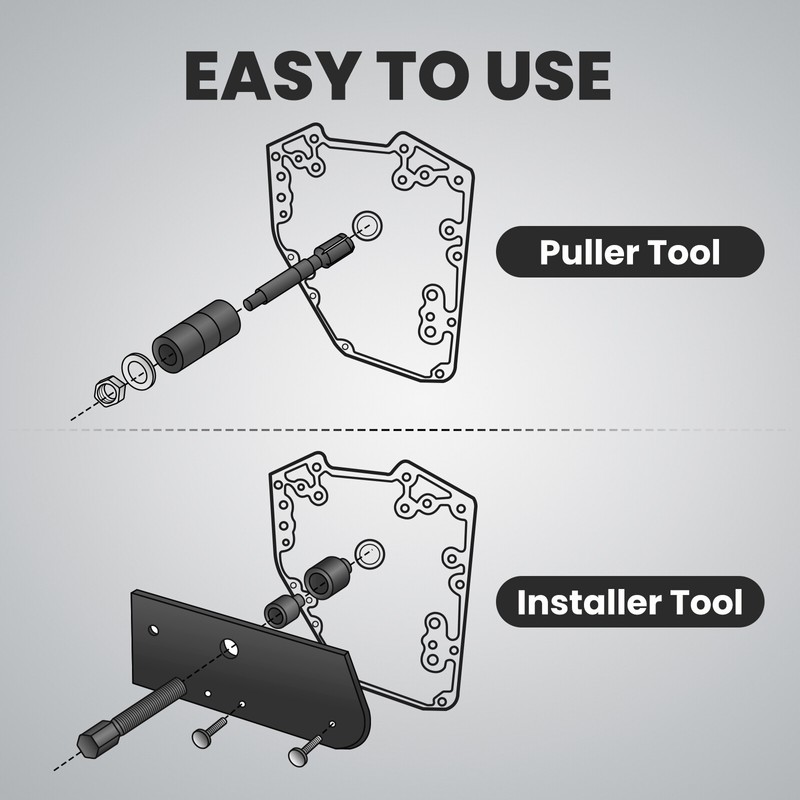 BFO Inner Single Cam Bearing Puller Installer Tool for Harley