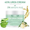 Urea Cream 40% with Salicylic Acid 2% – Intensive Foot