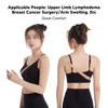 Manga de Compresión Post Mastectomía, Post mastectomía manga de compresión