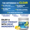Dr. Berg Zero Sugar Hydration Keto Electrolyte Powder - Enhanced