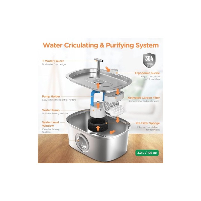 Rellaty Fuente de agua para gatos con ventana de nivel