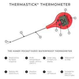 Digital Instant Read Meat Thermometer for Kitchen, Food Cooking, Grill, BBQ, Smoker, Candy, Home Brewing, Coffee, and Oil Deep Frying