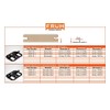 Hidden Deck Fasteners for Composite Deck Boards - 8.5mm /