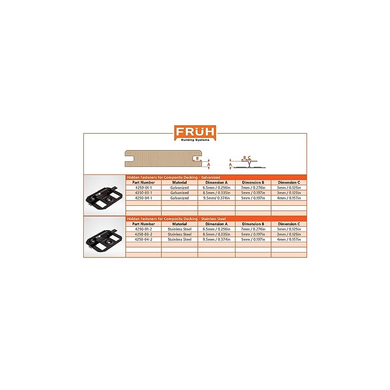 Hidden Deck Fasteners for Composite Deck Boards - 8.5mm /