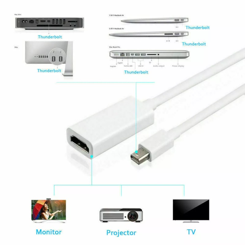 Unbranded Mini Display Port DP Thunderbolt to HDMI Adapter Cable