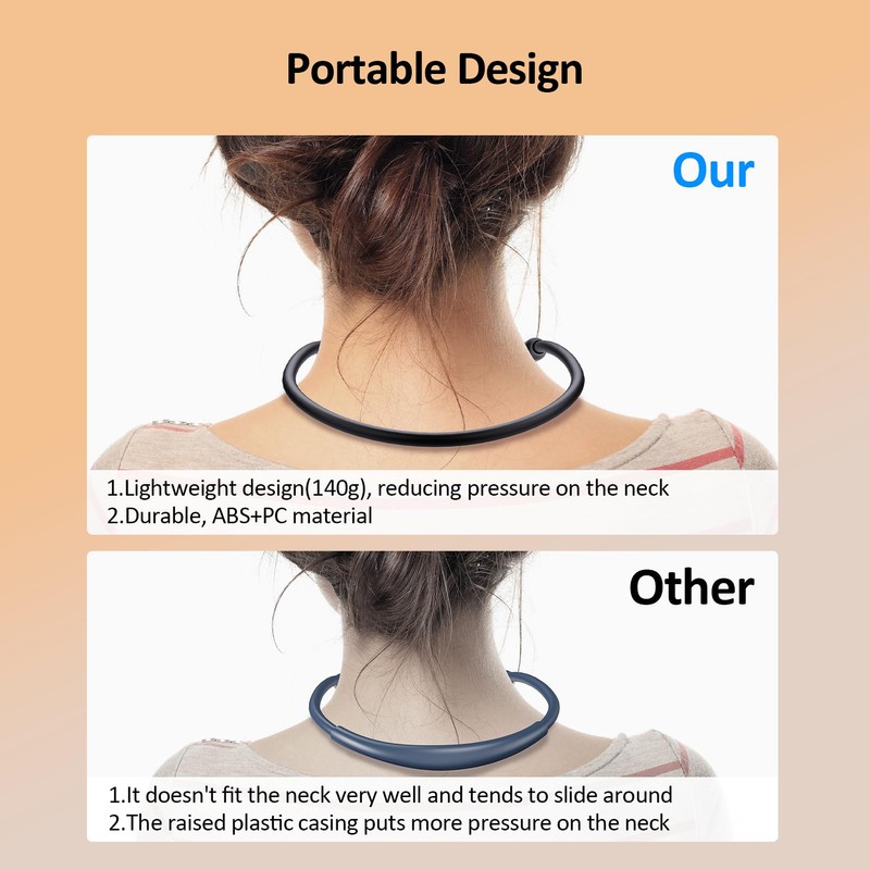 fansitc 2 Pcs LED Neck Reading Lights, Book Light for