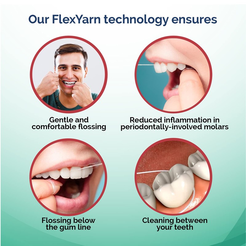 ProxySoft Periodontal Floss - 5pk (250 Strands) | Proxysoft