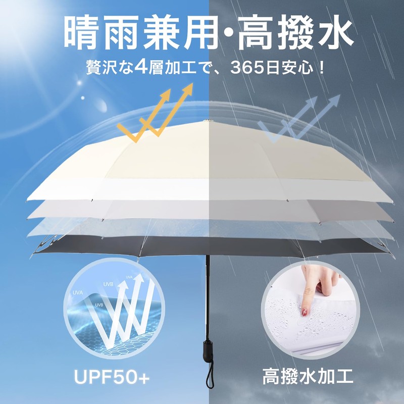 CICIBELLA 日傘 uvカット 100% 遮光 折り畳み ワンタッチ自動開閉 バイカラーデザイン 晴雨兼用 折りたたみ傘